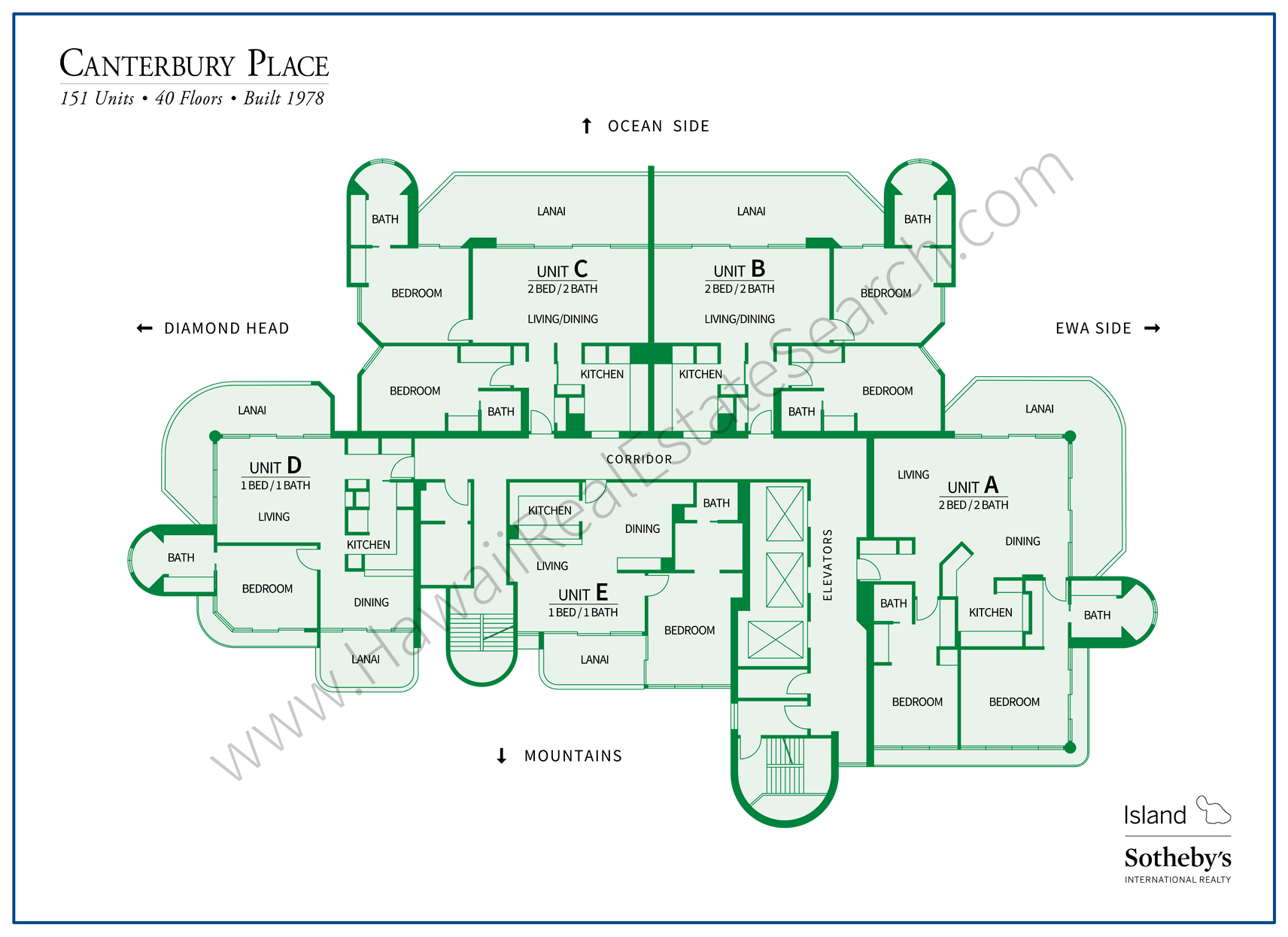 Canterbury Place Property Map